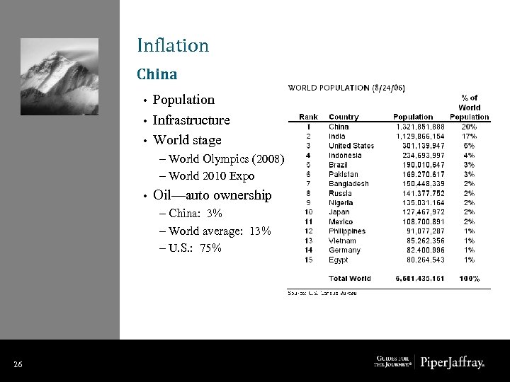 Inflation China • • • Population Infrastructure World stage – World Olympics (2008) –