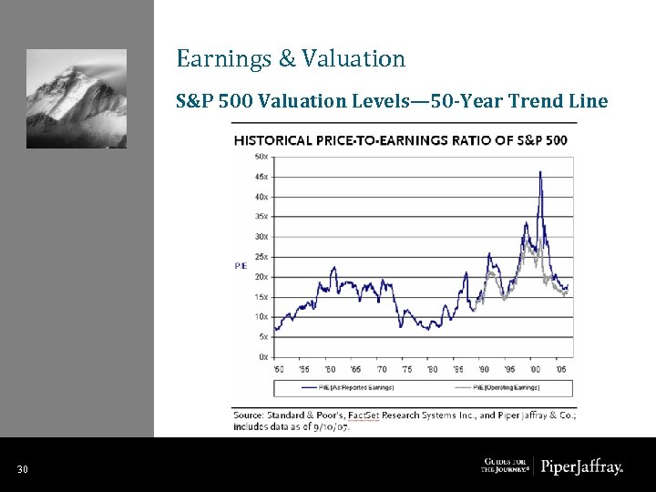 Earnings & Valuation S&P 500 Valuation Levels— 50 -Year Trend Line 30 30 