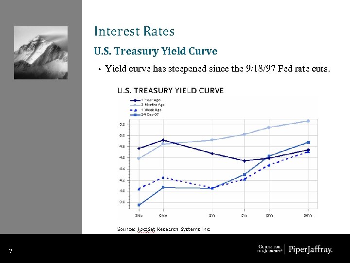Interest Rates U. S. Treasury Yield Curve • 7 7 Yield curve has steepened