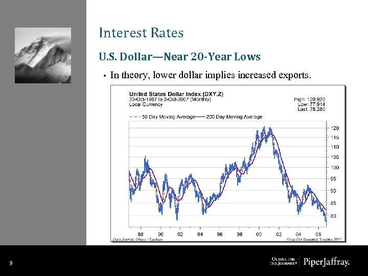 Interest Rates U. S. Dollar—Near 20 -Year Lows • 9 9 In theory, lower