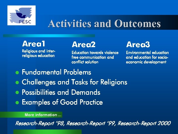 Activities and Outcomes Area 1 Religious and interreligious education Area 2 Area 3 Education