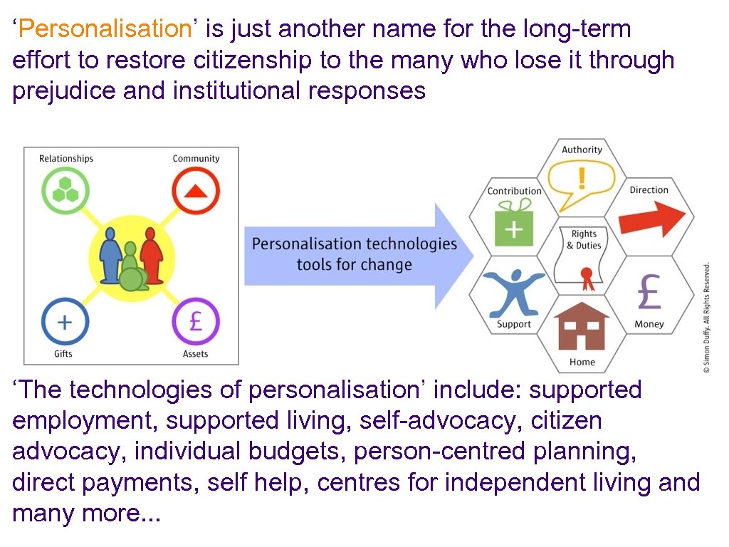 ‘Personalisation’ is just another name for the long-term effort to restore citizenship to the