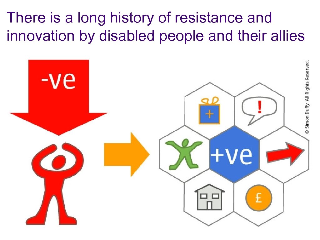 There is a long history of resistance and innovation by disabled people and their