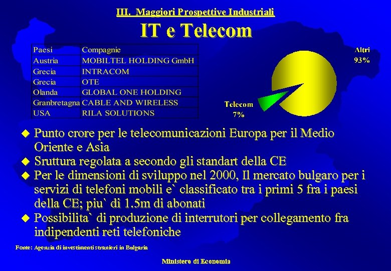 III. Maggiori Prospettive Industriali IT e Telecom Punto crore per le telecomunicazioni Europa per