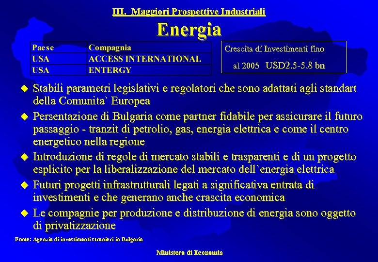 III. Maggiori Prospettive Industriali Energia Crescita di Investimenti fino al 2005 USD 2. 5