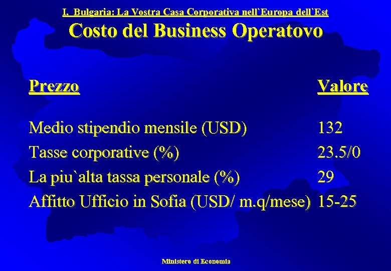 I. Bulgaria: La Vostra Casa Corporativa nell`Europa dell`Est Costo del Business Operatovo Prezzo Valore