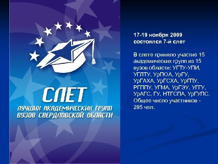 17 -19 ноября 2009 состоялся 7 -й слет В слете приняло участие 15 академических