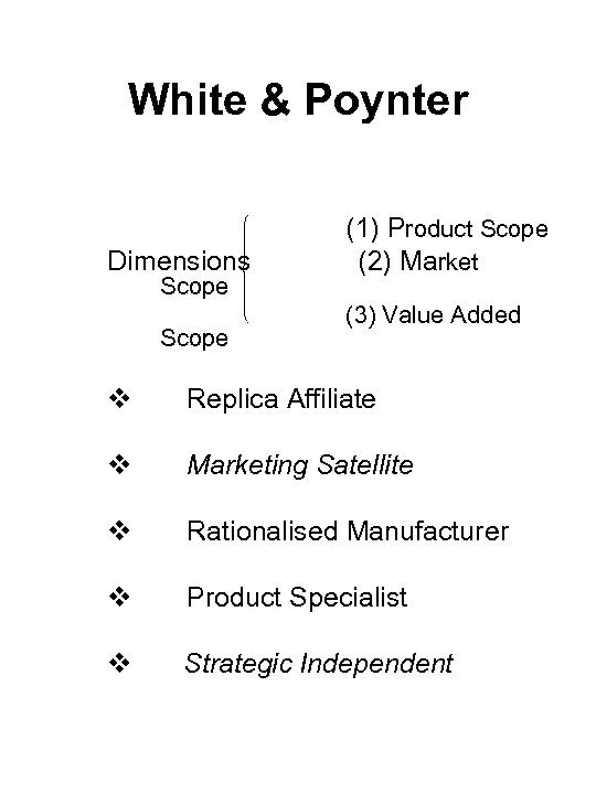 White & Poynter Dimensions Scope (1) Product Scope (2) Market (3) Value Added v
