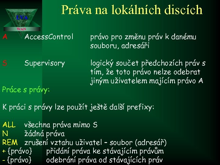 LVA A S Práva na lokálních discích WAN Access. Control právo pro změnu práv
