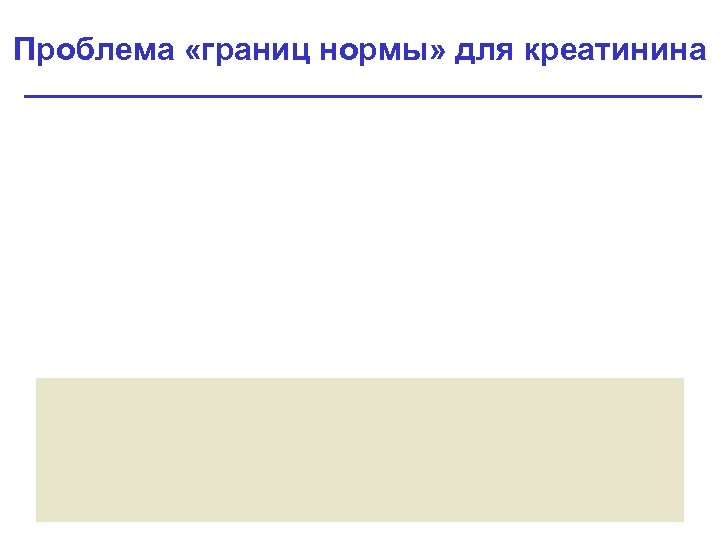 Проблема «границ нормы» для креатинина 