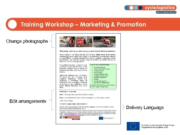 Training Workshop – Marketing & Promotion Change photographs Edit arrangements Delivery Language 