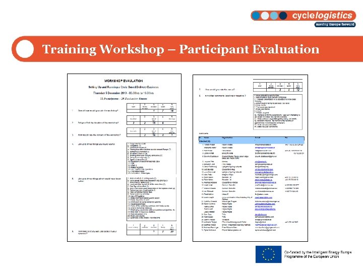 Training Workshop – Participant Evaluation 