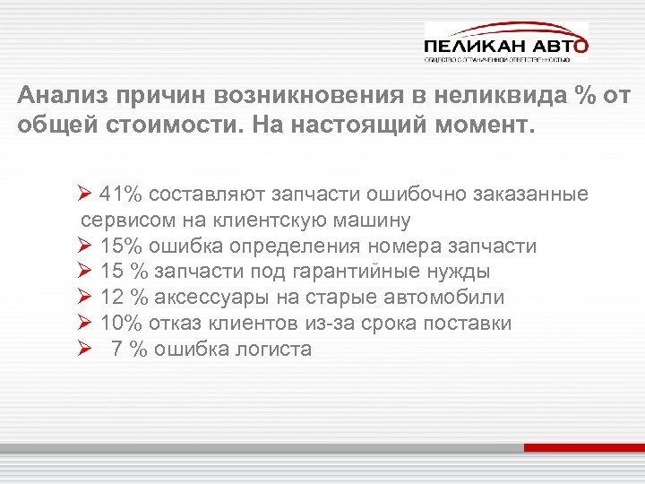 Почему вб исключает отзывы. Причины неликвида. Причины возникновения неликвидов. Причины неликвидности предприятия. Реализация неликвидного товара.