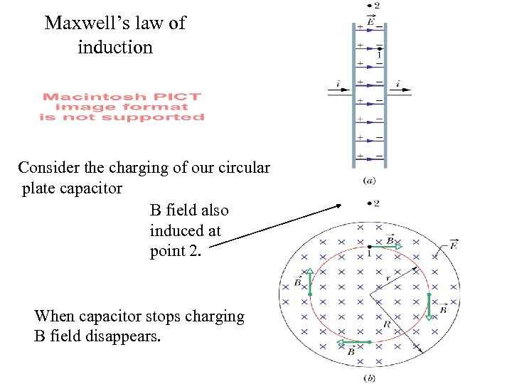 Maxwell’s law of induction Consider the charging of our circular plate capacitor B field