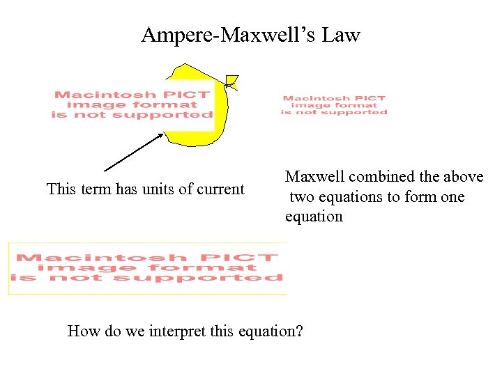 Ampere-Maxwell’s Law This term has units of current Maxwell combined the above two equations