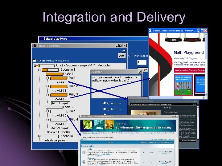 Integration and Delivery 