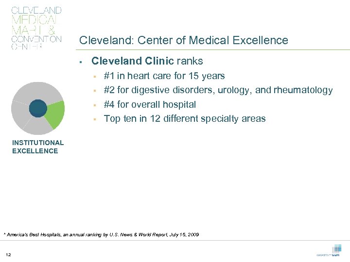 Cleveland: Center of Medical Excellence § Cleveland Clinic ranks § § #1 in heart