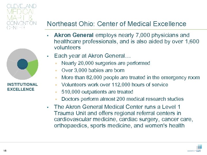 Northeast Ohio: Center of Medical Excellence § § Akron General employs nearly 7, 000