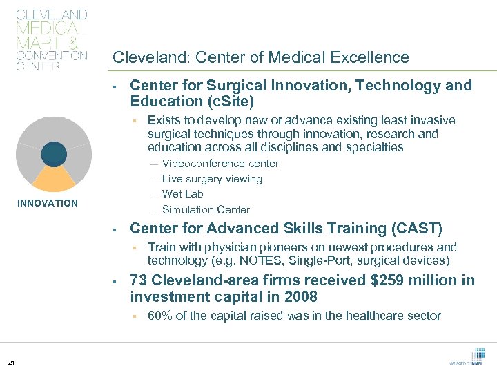 Cleveland: Center of Medical Excellence § Center for Surgical Innovation, Technology and Education (c.