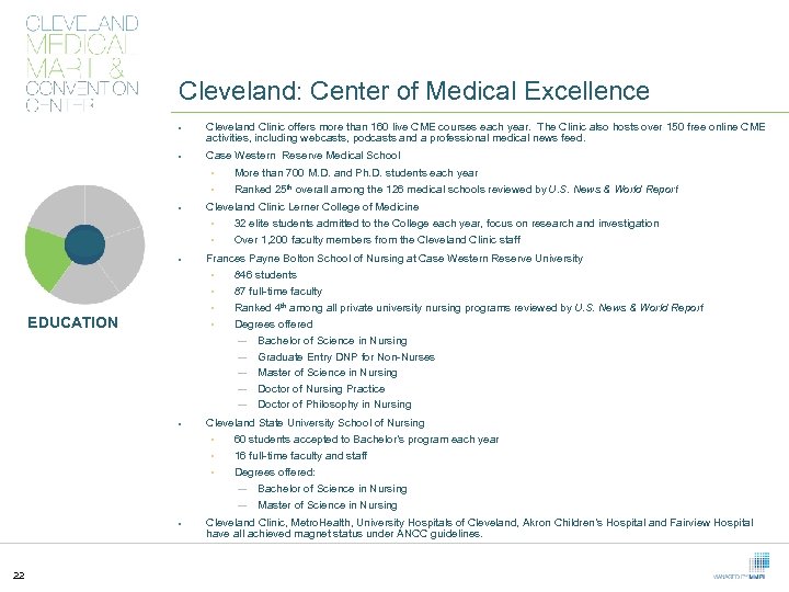 Cleveland: Center of Medical Excellence § Cleveland Clinic offers more than 160 live CME