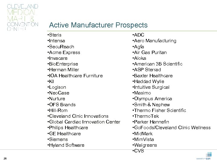 Active Manufacturer Prospects • Steris • Intensa • Secu. Reach • Acme Express •