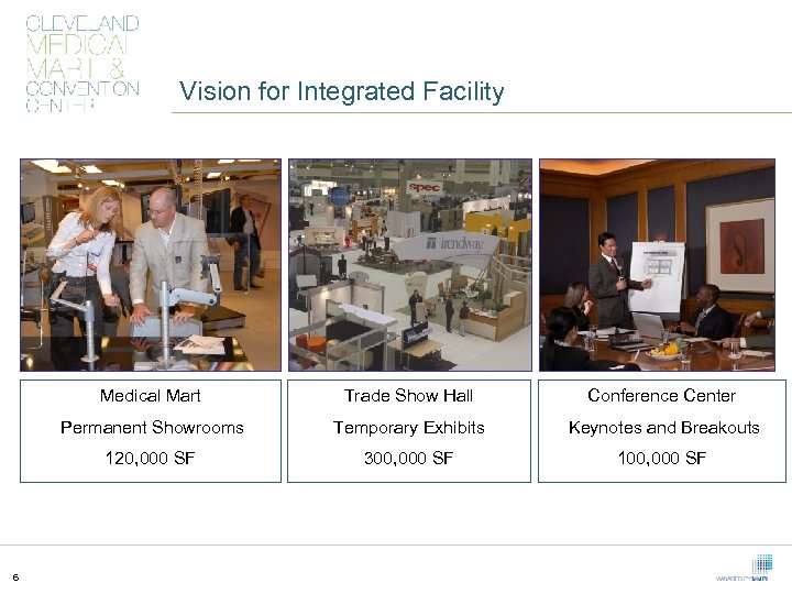 Vision for Integrated Facility Medical Mart Conference Center Permanent Showrooms Temporary Exhibits Keynotes and