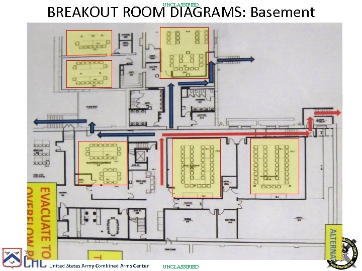 BREAKOUT ROOM DIAGRAMS: Basement UNCLASSIFIED United States Army Combined Arms Center UNCLASSIFIED 