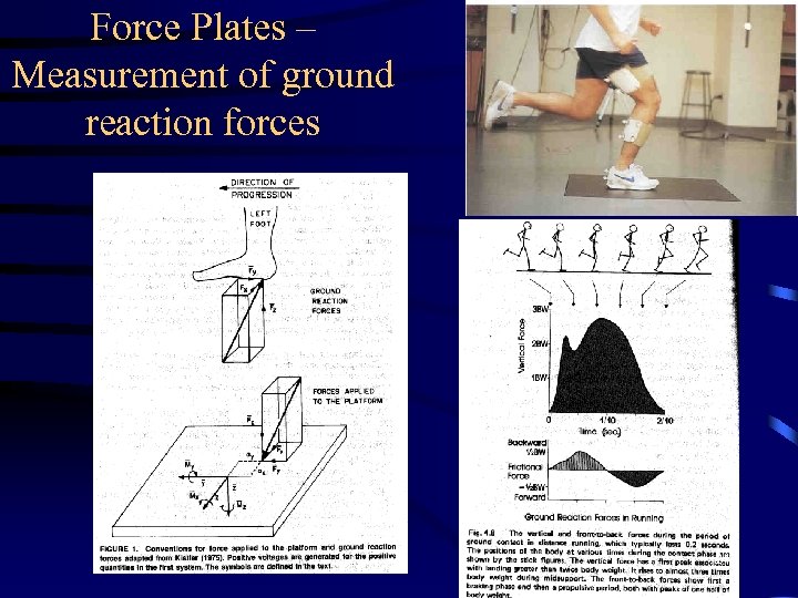 Force Plates – Measurement of ground reaction forces 24 