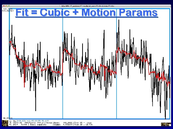 Fit = Cubic + Motion Params 