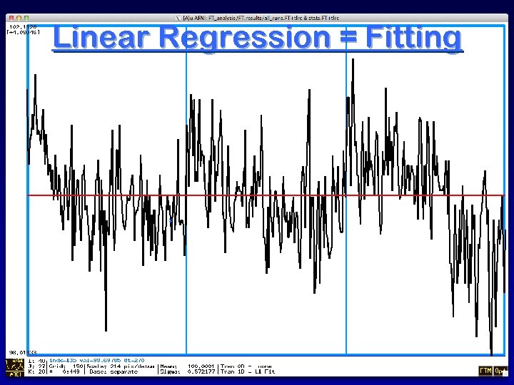 Linear Regression = Fitting 