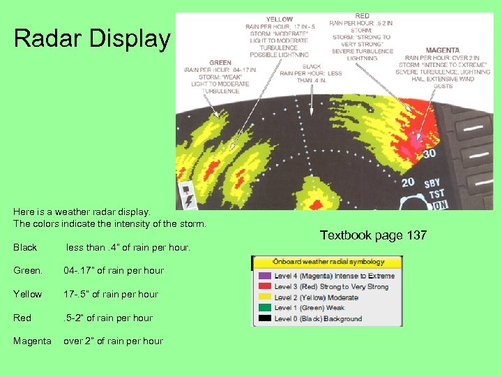 Radar Display Here is a weather radar display. The colors indicate the intensity of