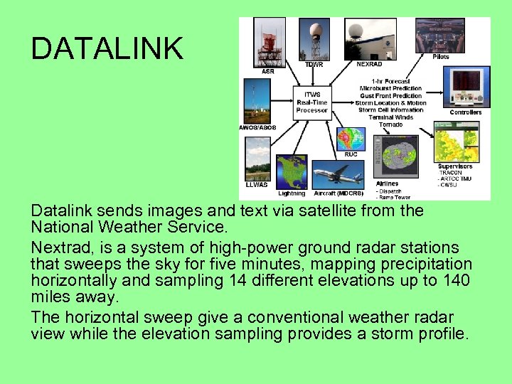 DATALINK Datalink sends images and text via satellite from the National Weather Service. Nextrad,