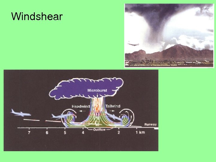 Windshear 