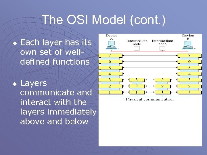 The OSI Model (cont. ) u u Each layer has its own set of