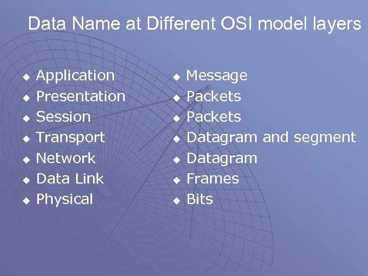 Data Name at Different OSI model layers u u u u Application Presentation Session