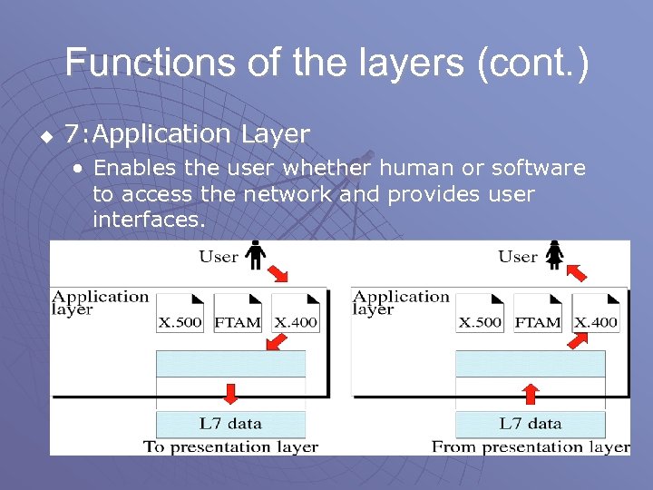 Functions of the layers (cont. ) u 7: Application Layer • Enables the user