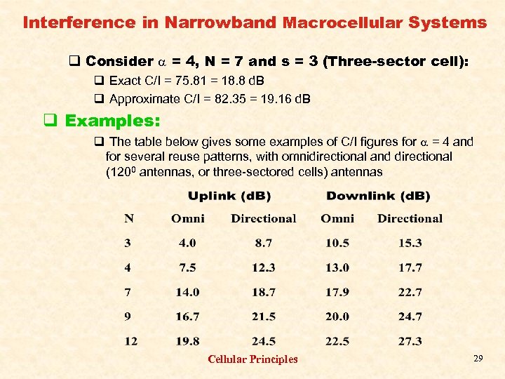 Interference in Narrowband Macrocellular Systems q Consider = 4, N = 7 and s