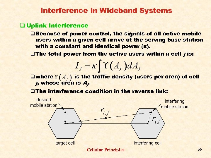 Interference in Wideband Systems q Uplink Interference q Because of power control, the signals