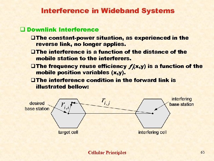 Interference in Wideband Systems q Downlink Interference q The constant-power situation, as experienced in