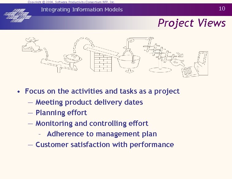 Copyright © 2004, Software Productivity Consortium NFP, Inc. 10 Integrating Information Models Project Views