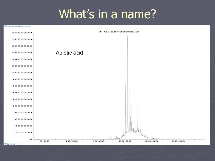 What’s in a name? Abietic acid 