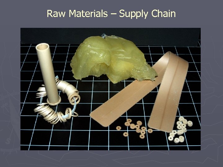 Raw Materials – Supply Chain 