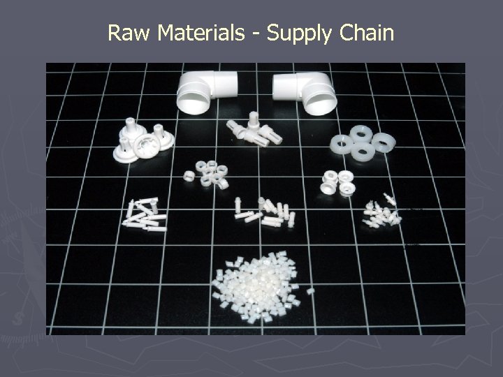 Raw Materials - Supply Chain 