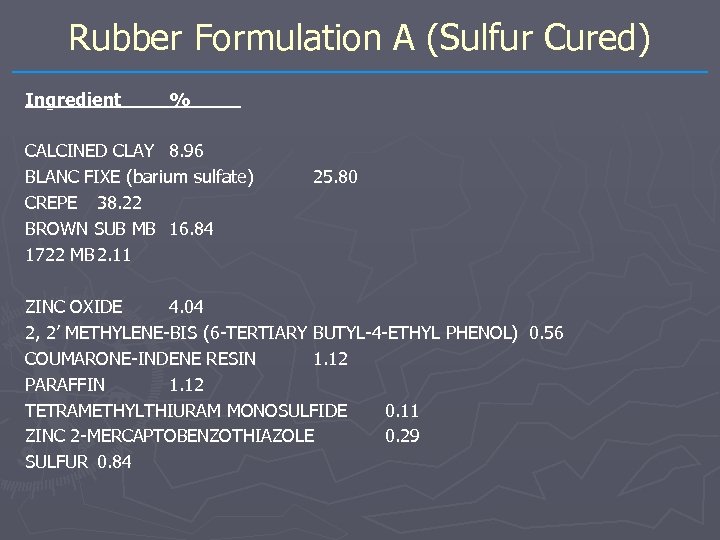 Rubber Formulation A (Sulfur Cured) Ingredient % CALCINED CLAY 8. 96 BLANC FIXE (barium