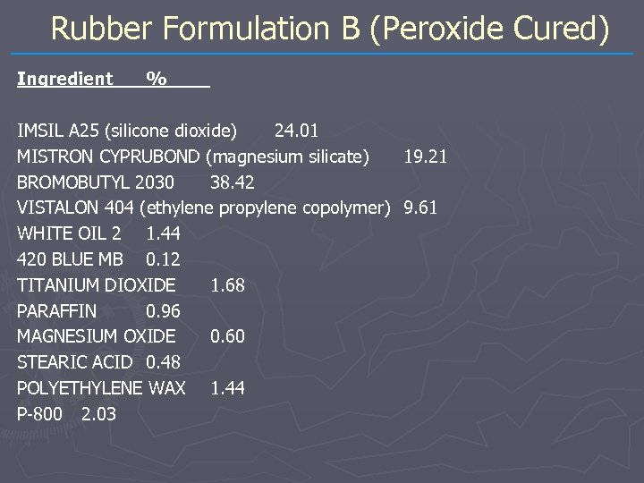 Rubber Formulation B (Peroxide Cured) Ingredient % IMSIL A 25 (silicone dioxide) 24. 01