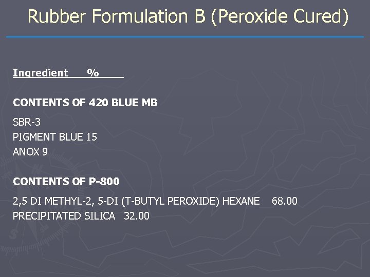 Rubber Formulation B (Peroxide Cured) Ingredient % CONTENTS OF 420 BLUE MB SBR-3 PIGMENT