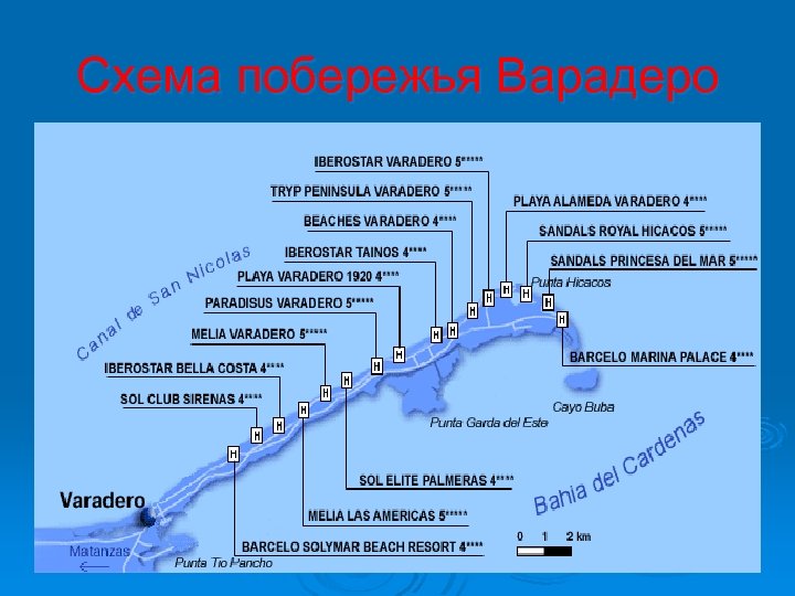 Схема побережья Варадеро 