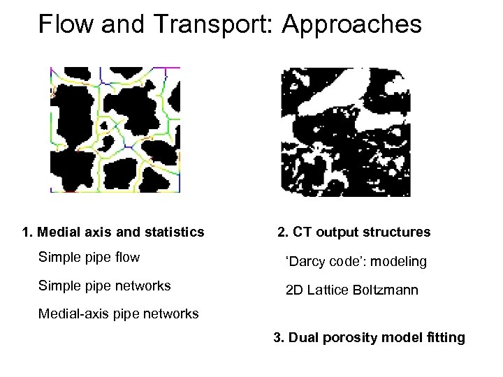 Flow and Transport: Approaches 1. Medial axis and statistics 2. CT output structures Simple