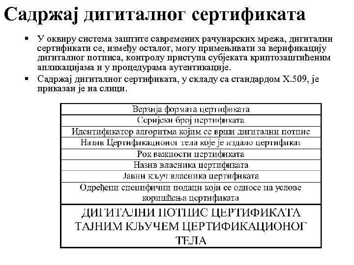 Садржај дигиталног сертификата § У оквиру система заштите савремених рачунарских мрежа, дигитални сертификати се,