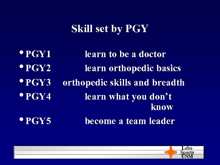 Skill set by PGY • PGY 1 • PGY 2 • PGY 3 •